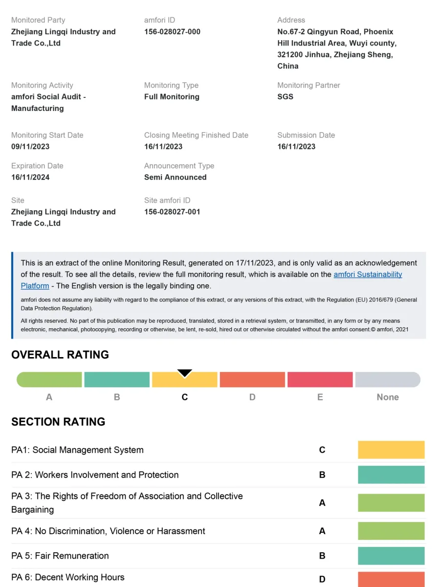 Дистрибьютор бренда Calmood 53 Calmood brand certificate